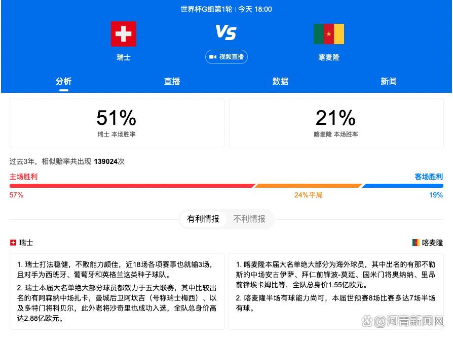 如果诺伊尔在2025年退役，目前拜仁有3个最热门的诺伊尔接班人选：努贝尔、科贝尔、迈尼昂。